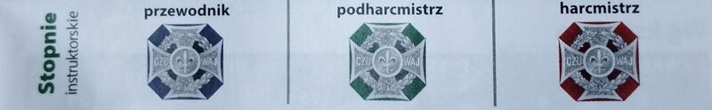 Plik:Stopnie Instruktorskie.jpg